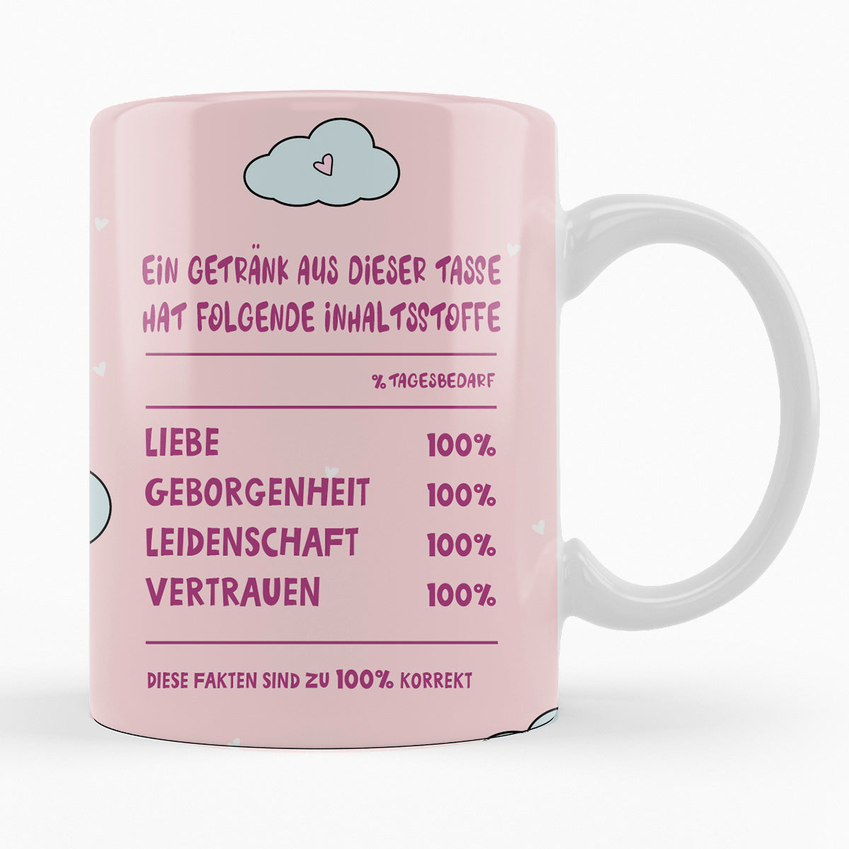 LOVE IS IN THE AIR - TASSE